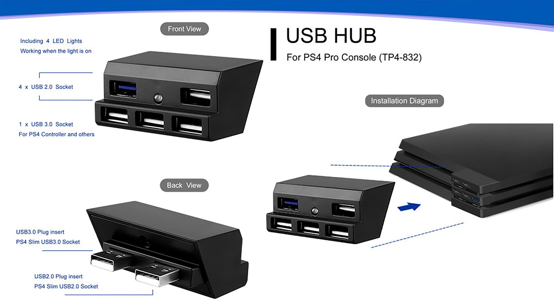 Amazon.co.jp: OSTENT USB 2.0 3.0 ハブ ホストポート拡張アダプター